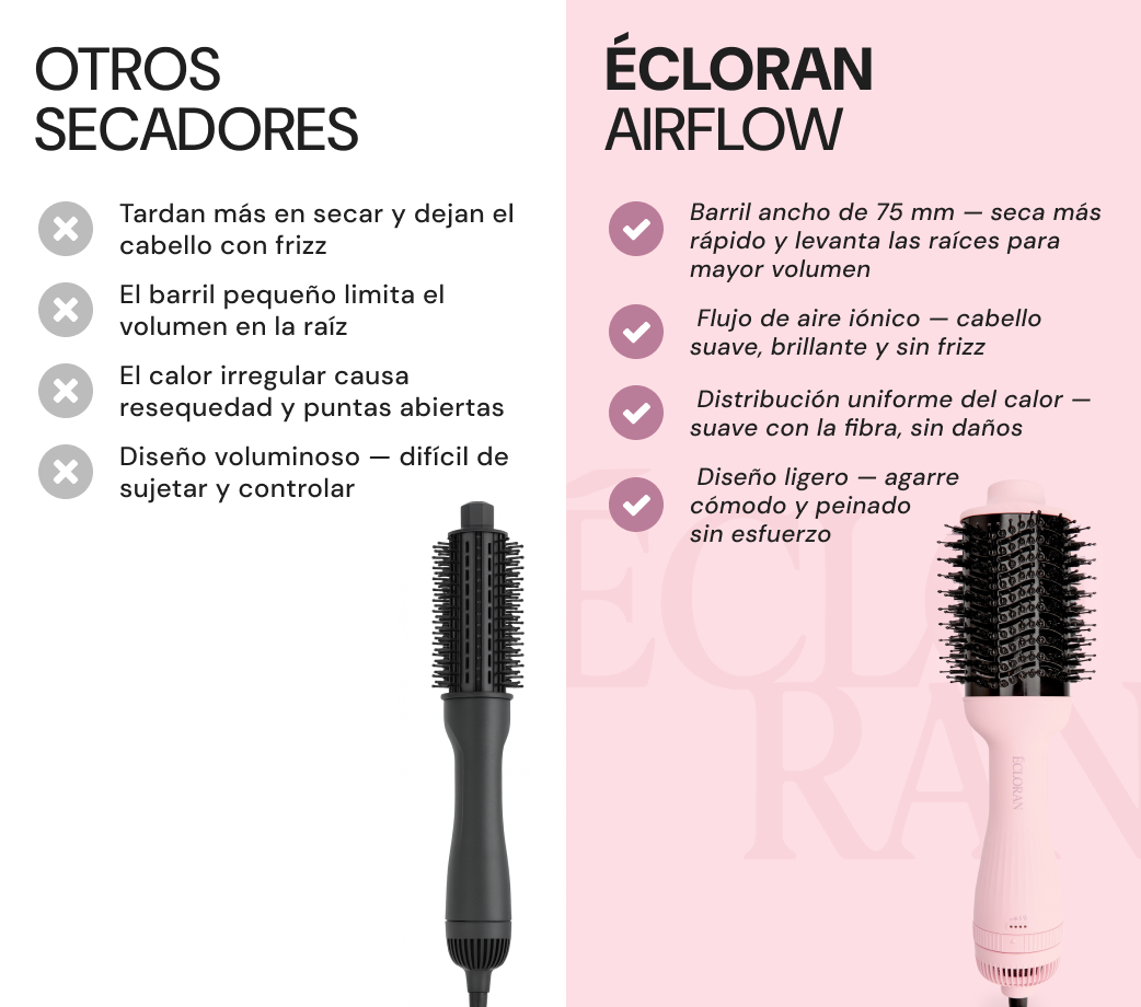 El Trío: Tu kit completo de herramientas de estilismo