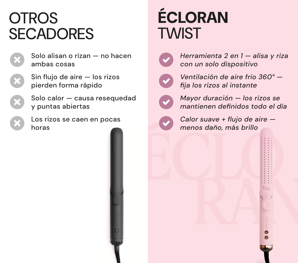 El Trío: Tu kit completo de herramientas de estilismo